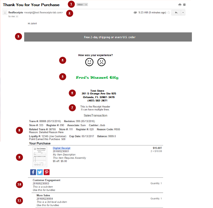 Sample Email Receipt Template